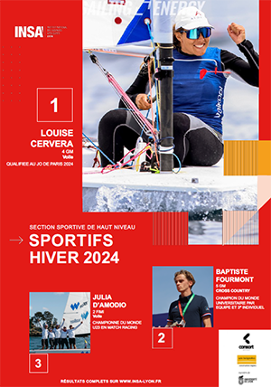 Sportifs hiver 2023-2024