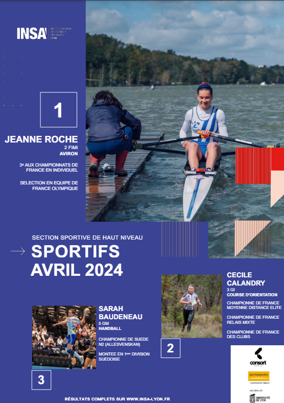 Palmarès sportifs avril 2024
