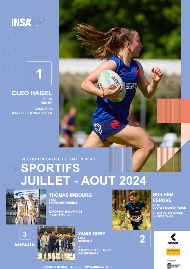 Sportifs de l'été 2024
