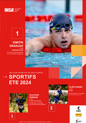 Palmarès Sportives et Sportifs - été 2024